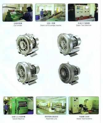 EHS-429升鴻高壓鼓風機 價格行情、產品優勢與選型指南